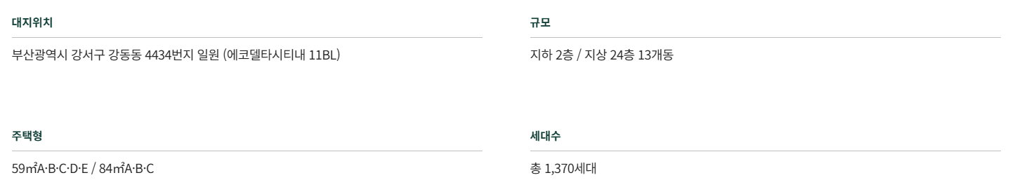 에코델타 푸르지오_사업개요